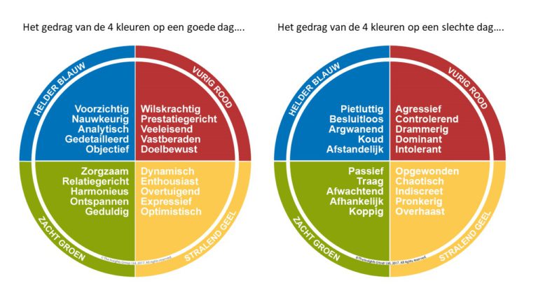 goede-dag-slechte-dag (1)